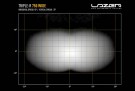 Lazer Triple-R 750 Wide LED fjernlys. Bredt lysbilde. 4620 lumen. 587m kastelengde. thumbnail